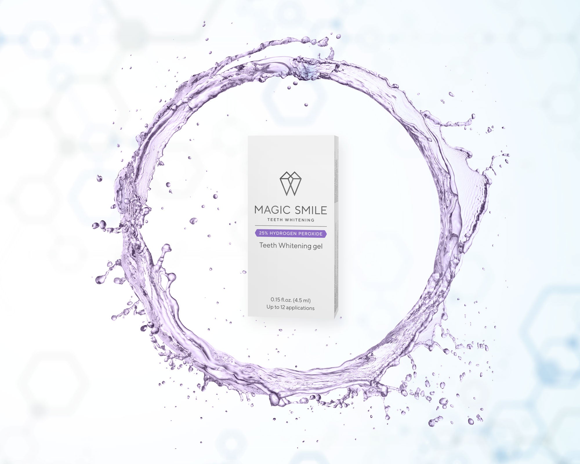 Рефіл Перекис Водню 25%