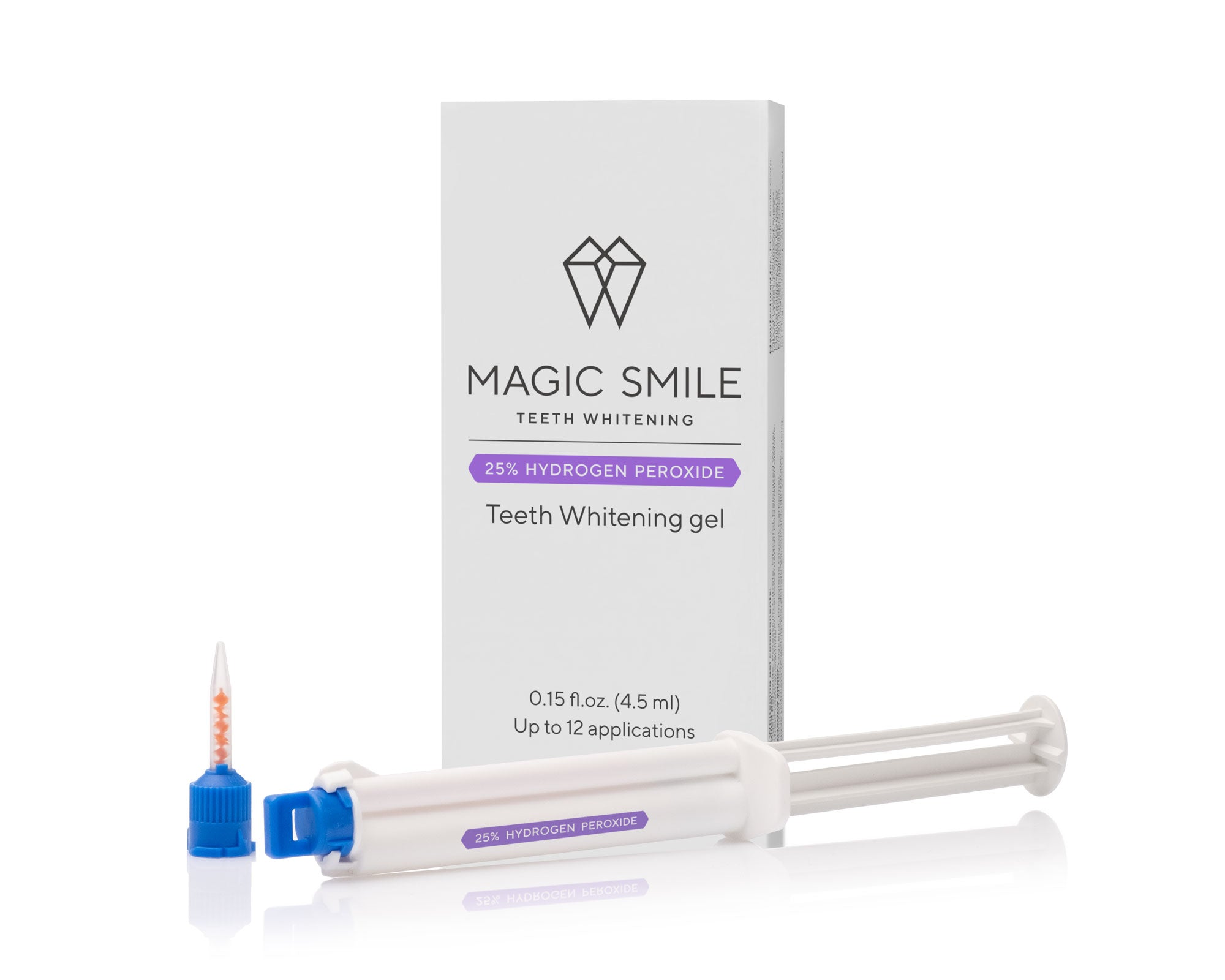 Рефіл Перекис Водню 25%