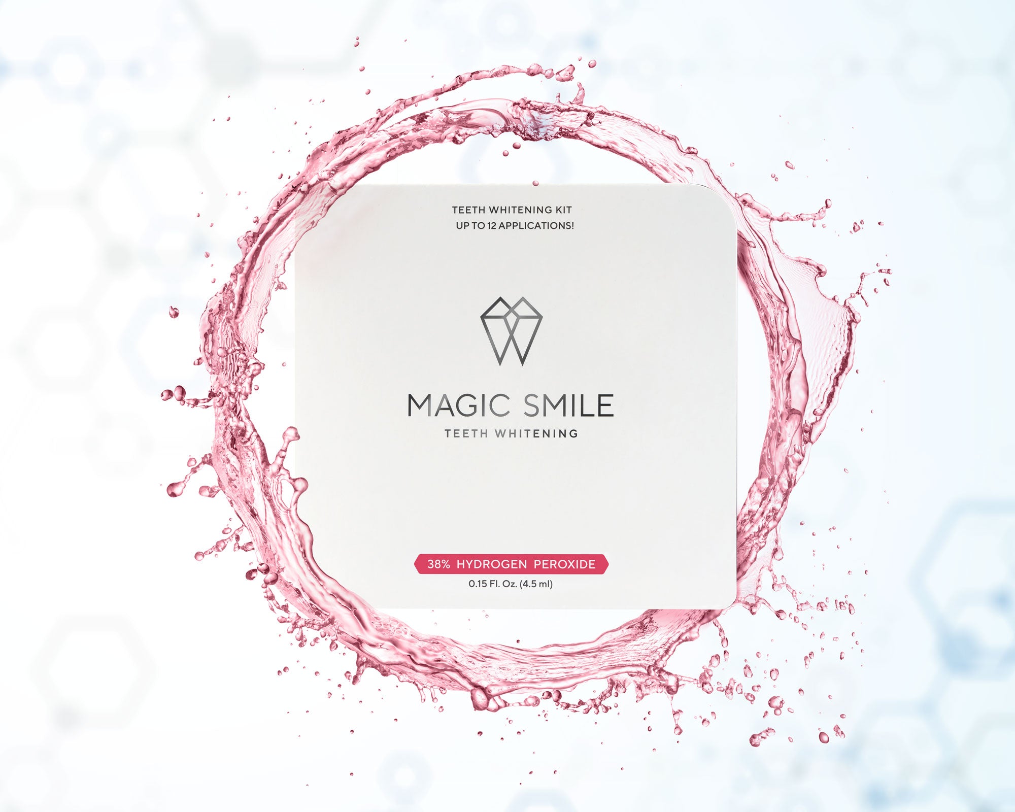 Набір Перекис Водню 38%