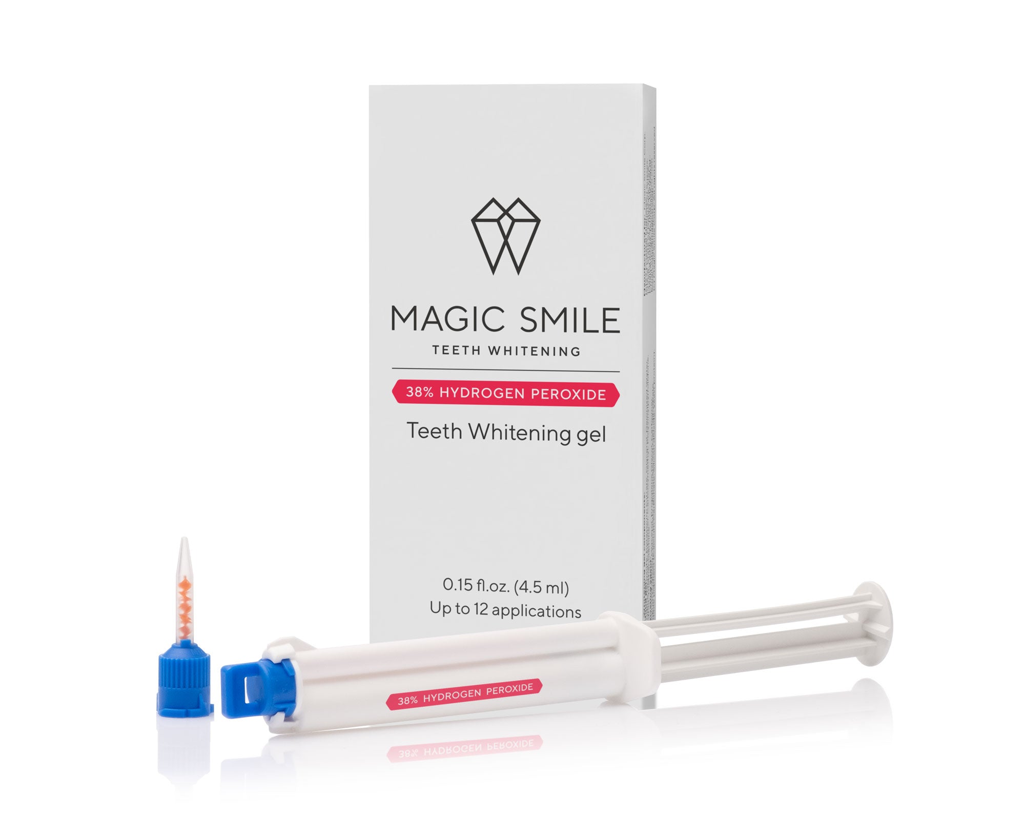 Рефіл Перекис Водню 38%