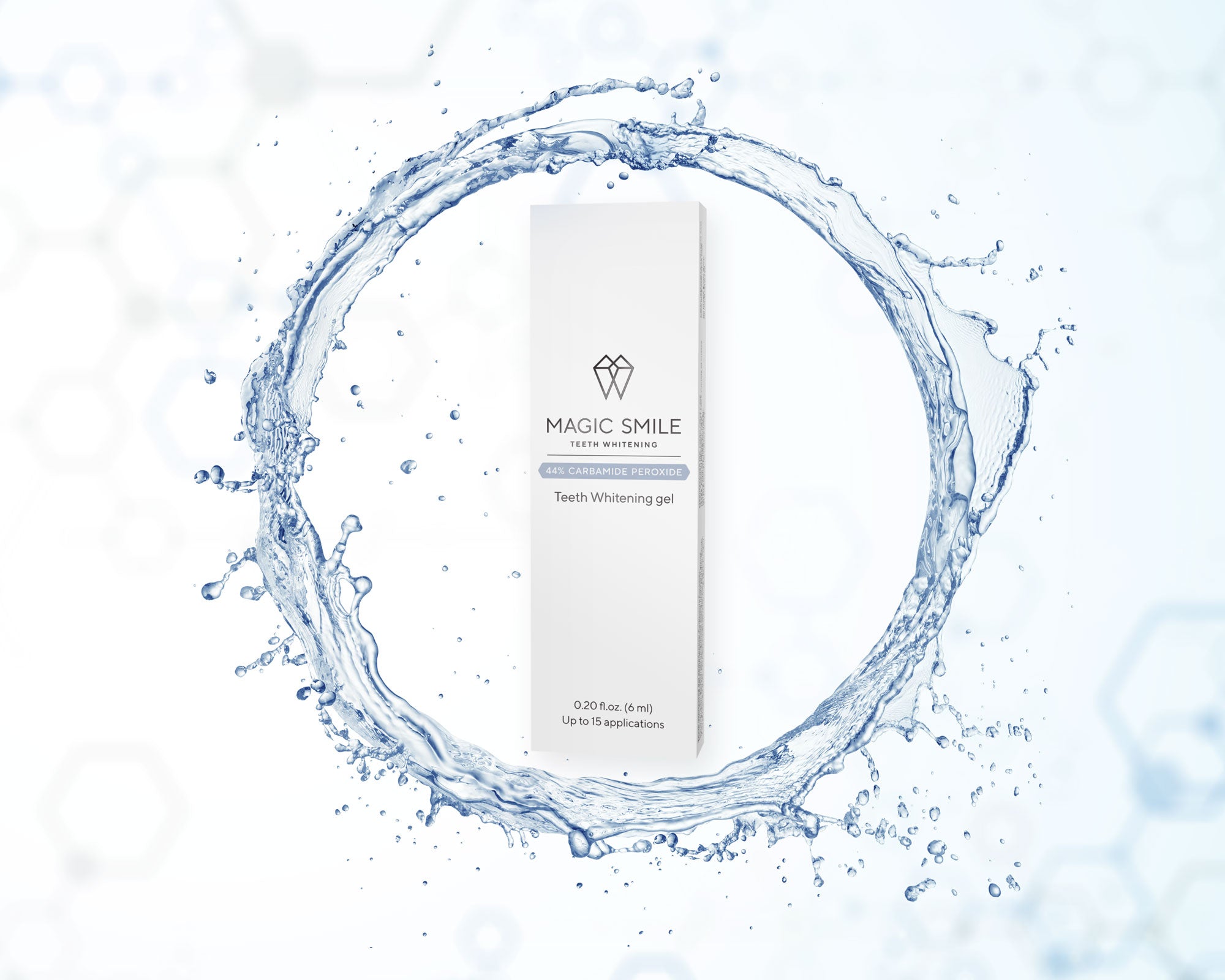 Рефіл Пероксид Карбаміду 44%