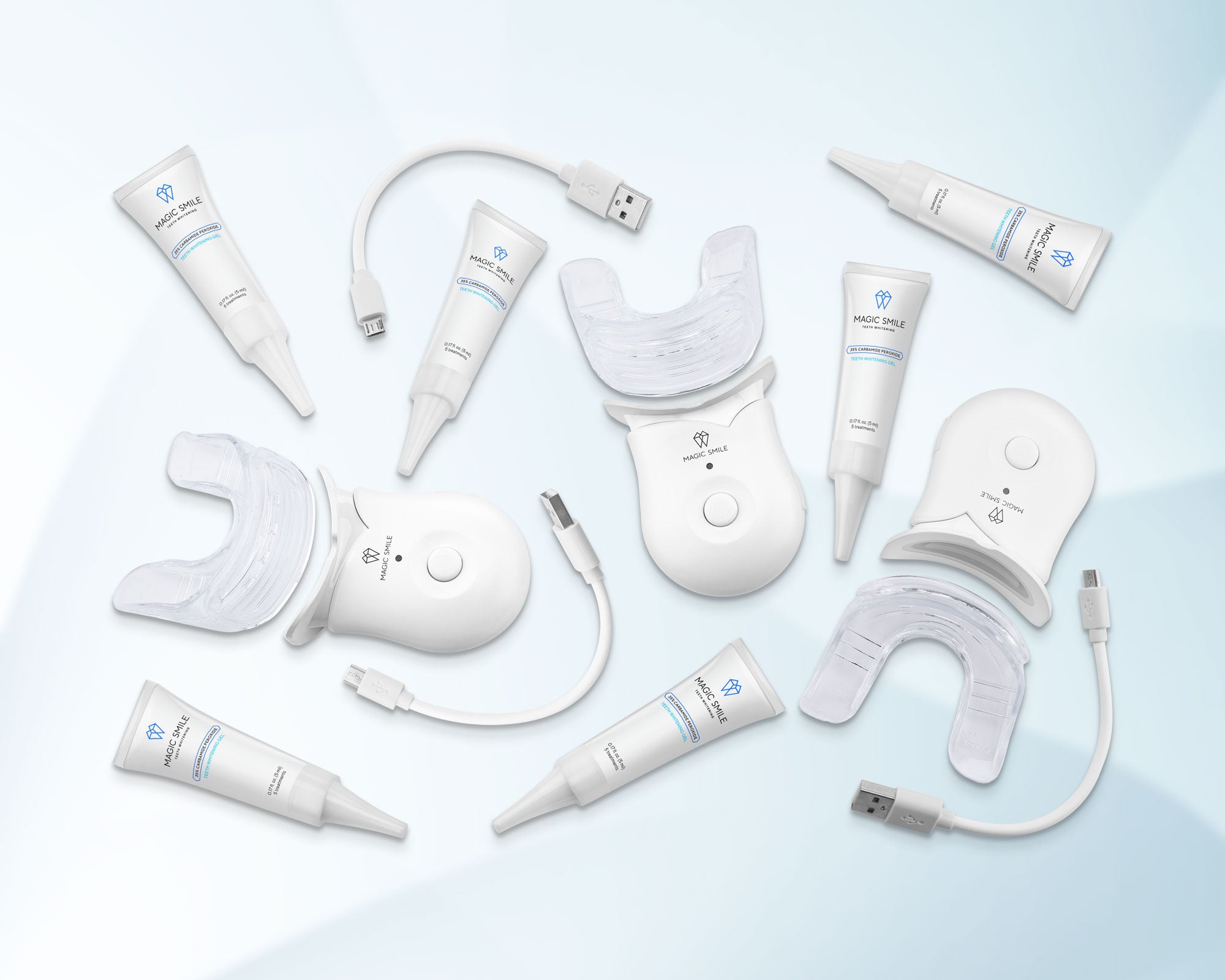 Набір Home Advanced