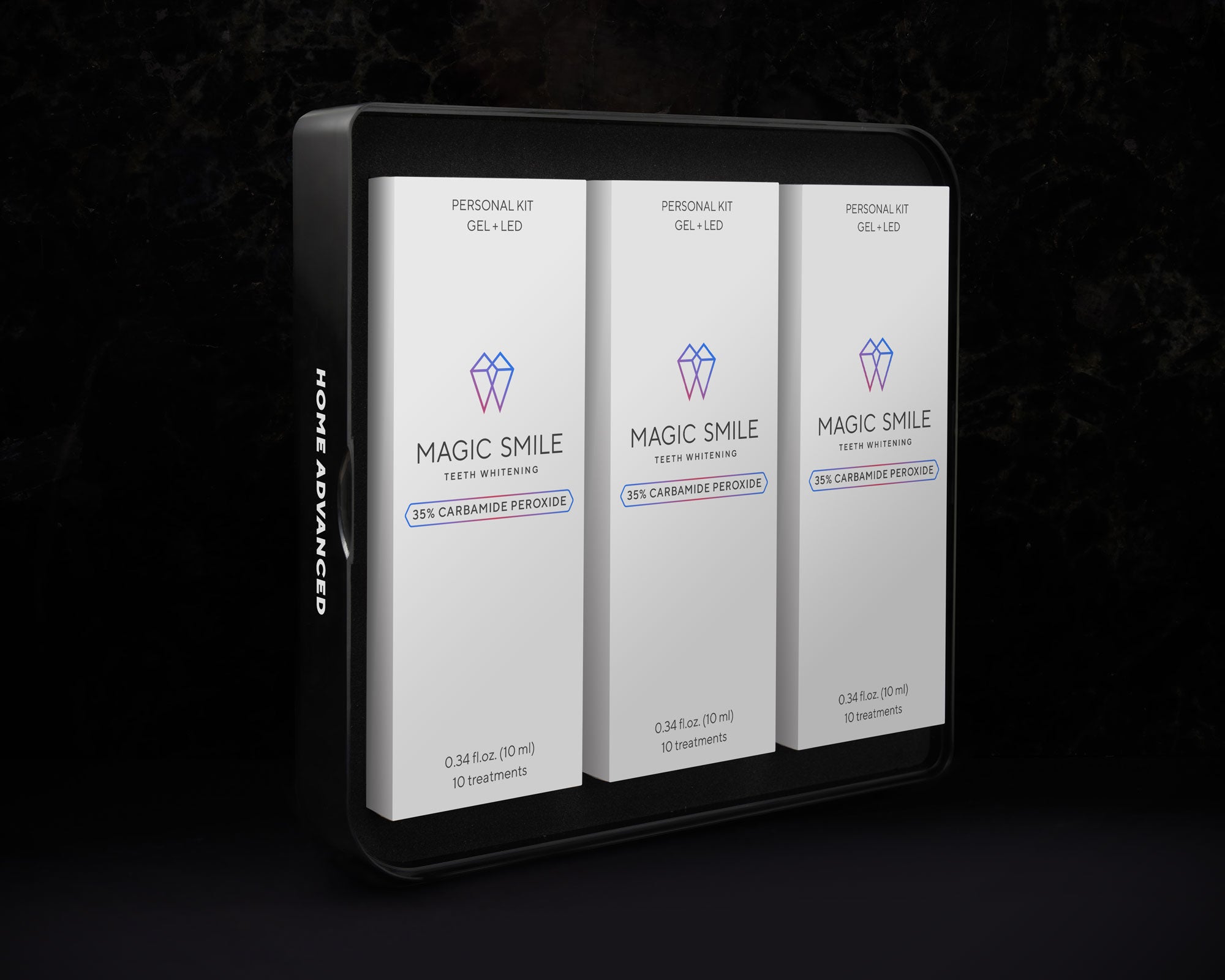 Набір Home Advanced