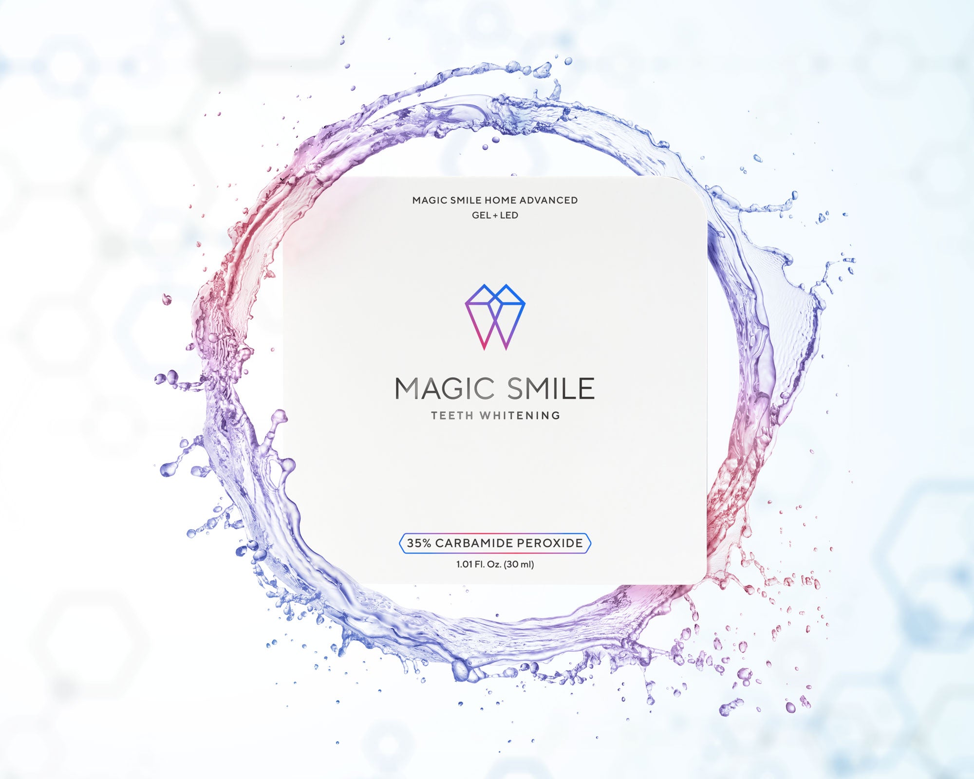 Набір Home Advanced