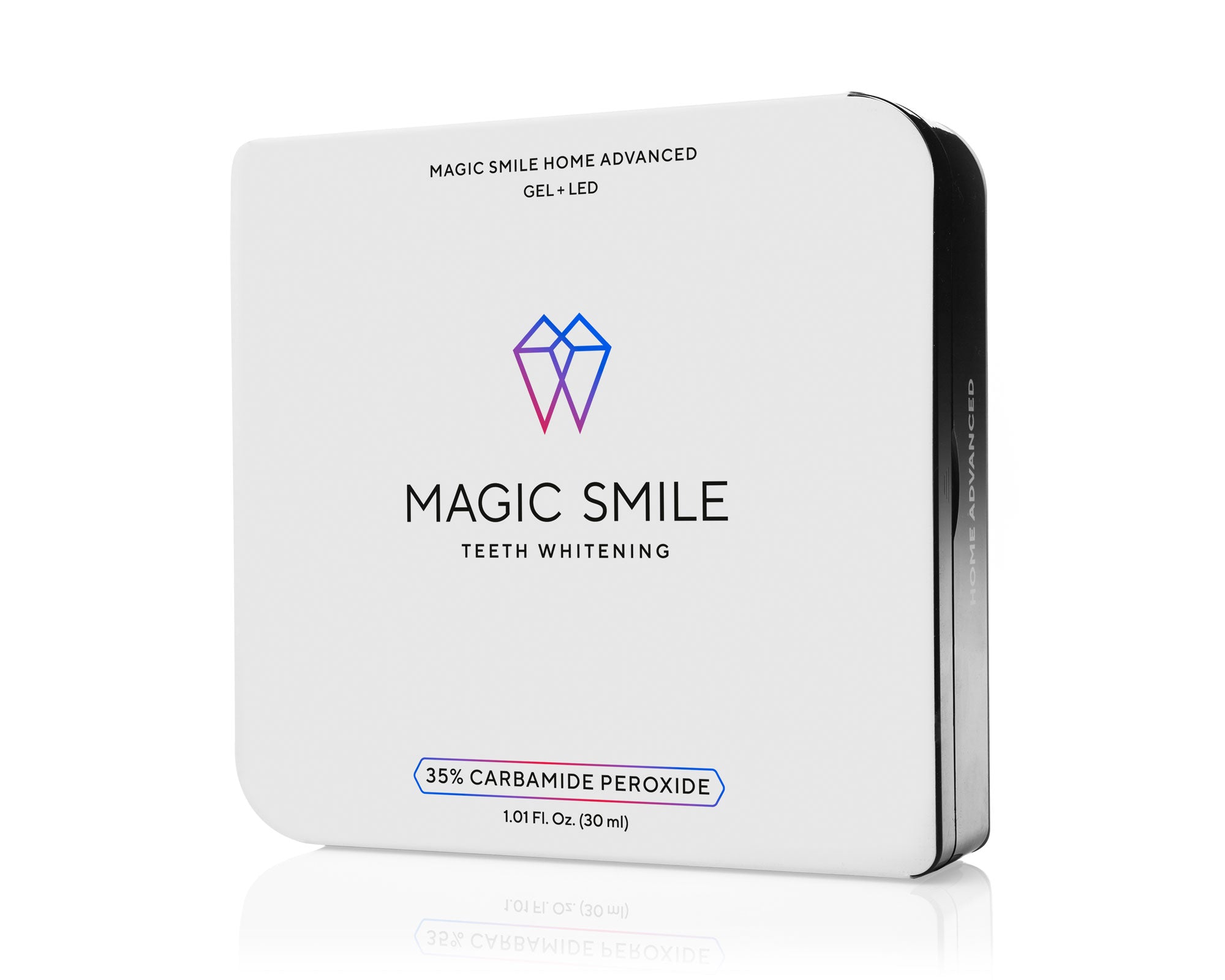 Набір Home Advanced