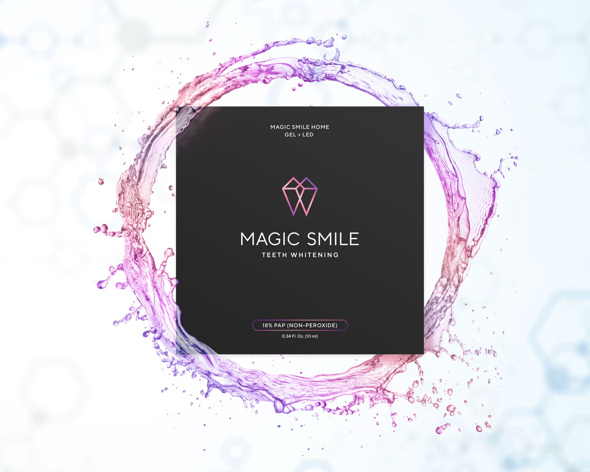 Набір Magic Gel+LED