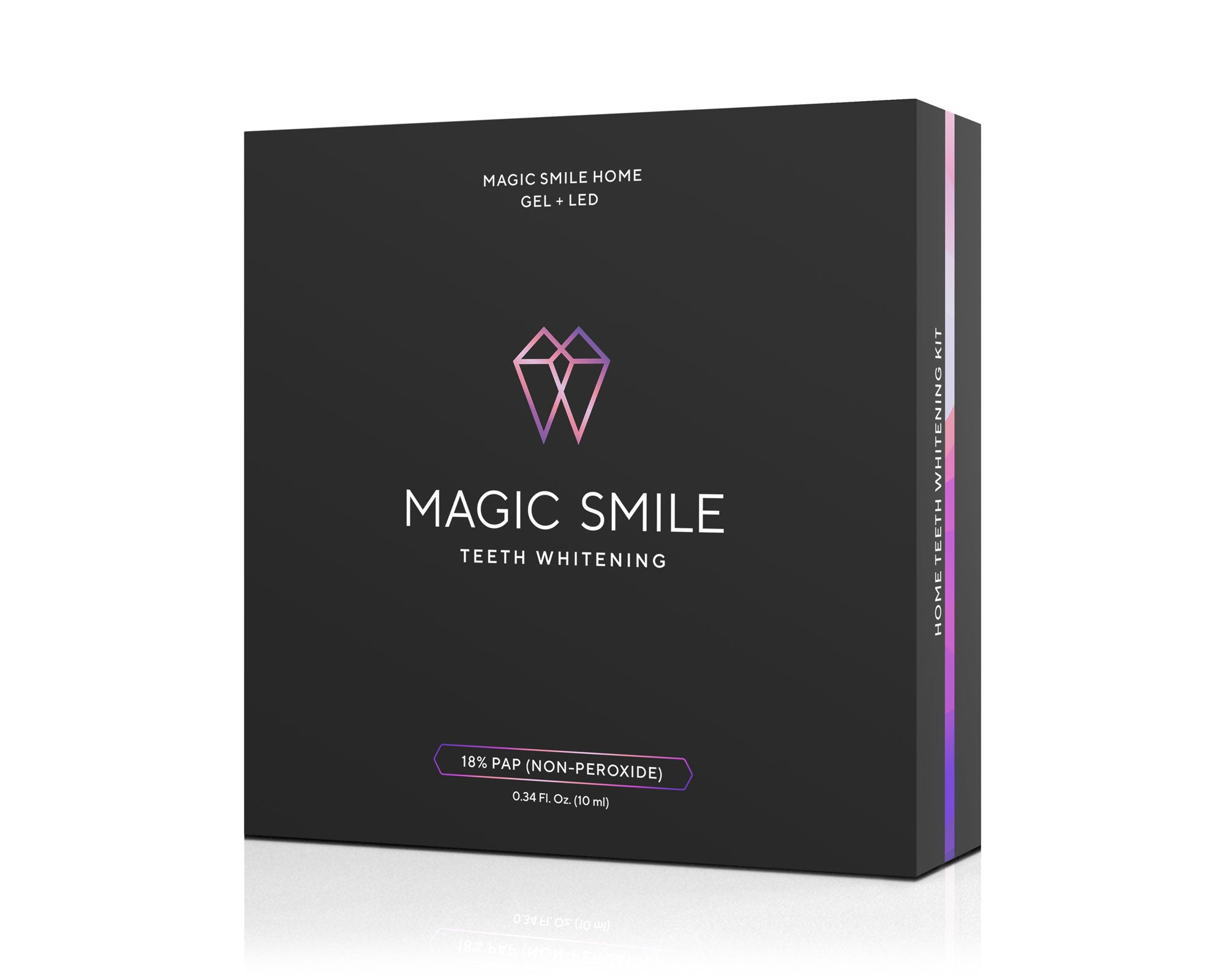 Набір Magic Gel+LED