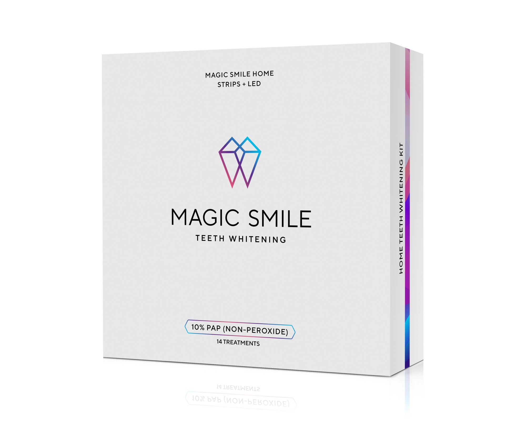 Набір Magic Strips+LED