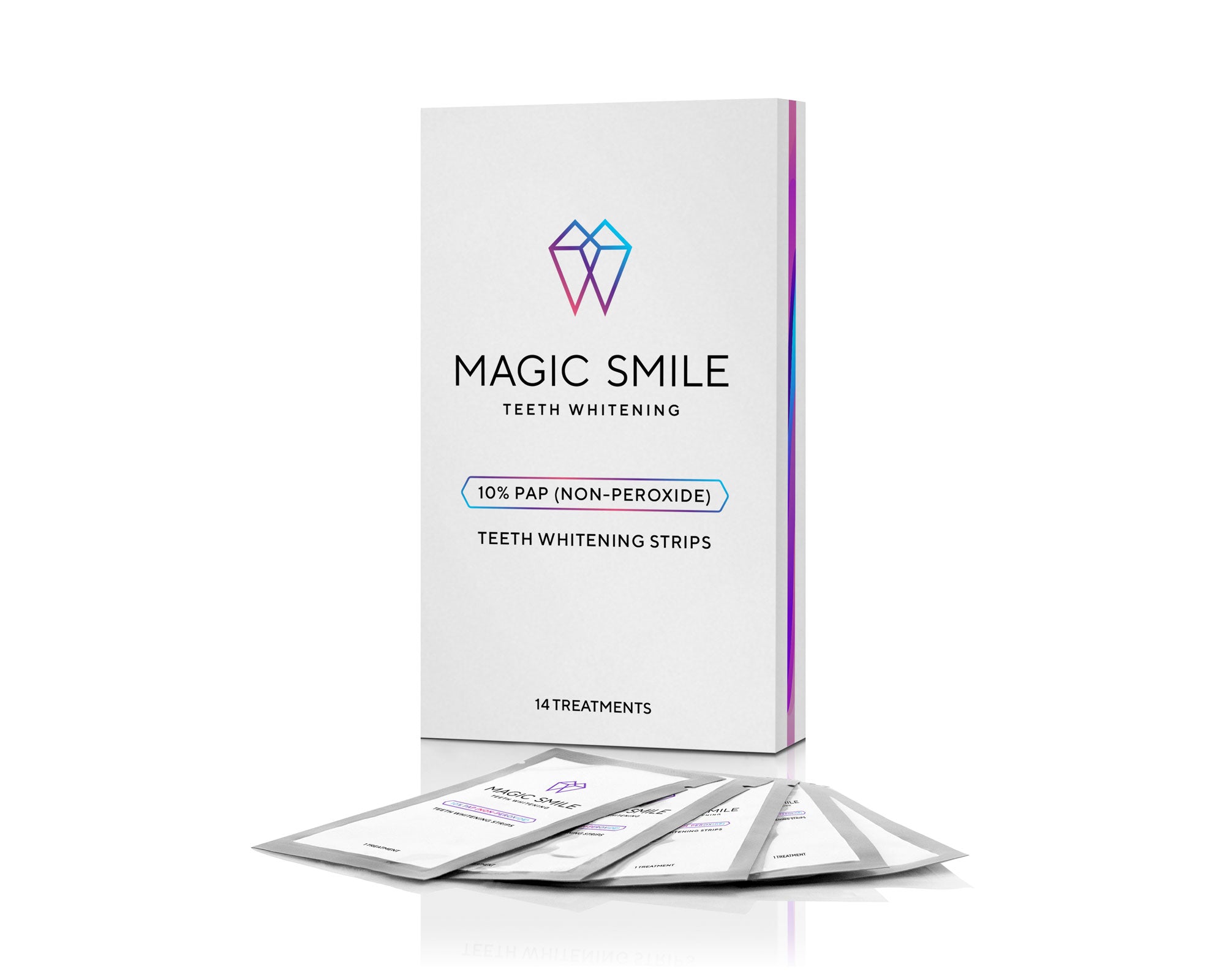 Смужки Magic Strips