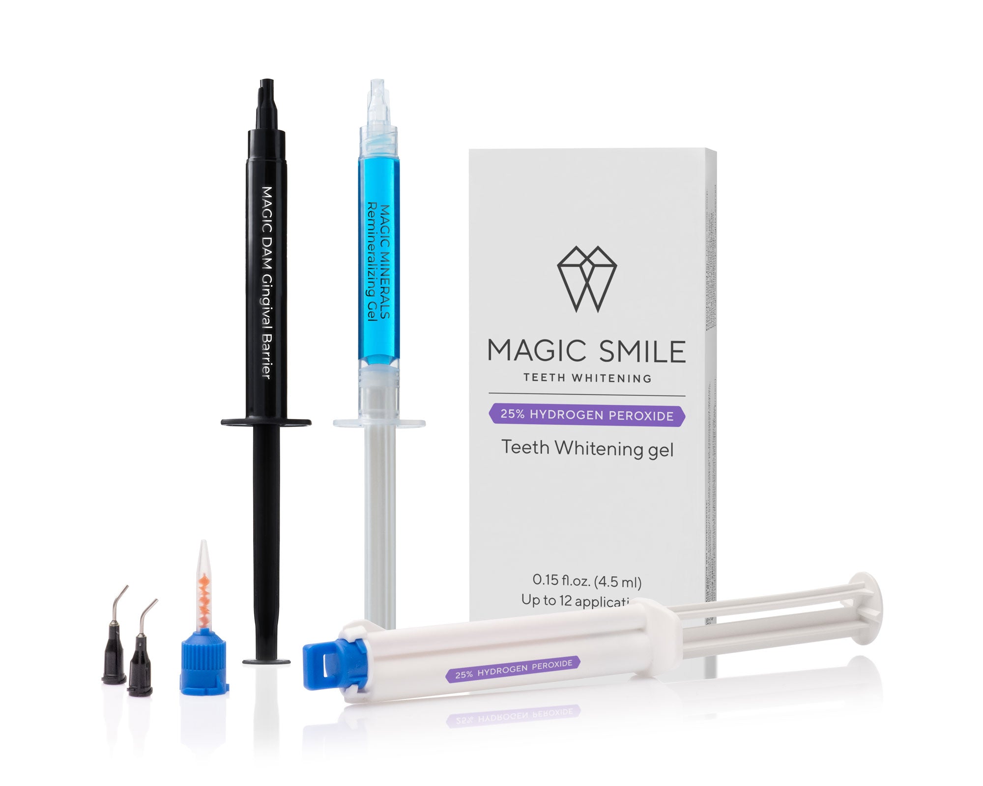 Комплект Перекис Водню 25%